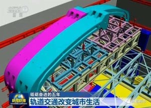 軌道交通賦能城市脈動 長春軟件開發(fā)助力智慧交通新篇章